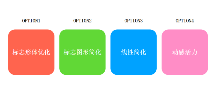 2022年的中街冰點品牌煥新連放大招（中街冰點和中街1946關系）(5)