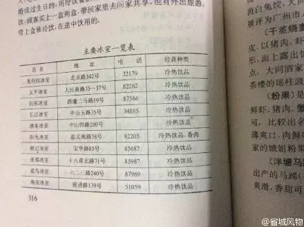 除了五羊，廣州還有什么好吃的品牌雪糕？(3)