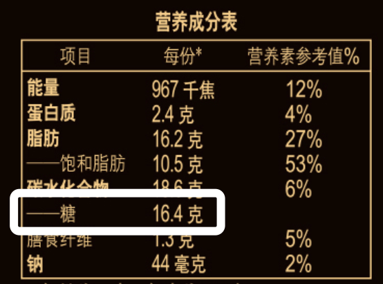 巧樂(lè)茲熱量高嗎（雪糕評(píng)測(cè) 4招教你選出高品質(zhì)營(yíng)養(yǎng)的雪糕）(10)