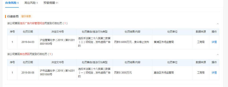 冰激凌成本多少錢一個（60元雪糕原料成本不到6元）(5)