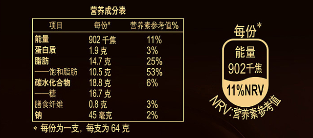 雪糕和冰淇淋到底有什么區別（解析雪糕和冰淇淋哪個更好吃）(4)