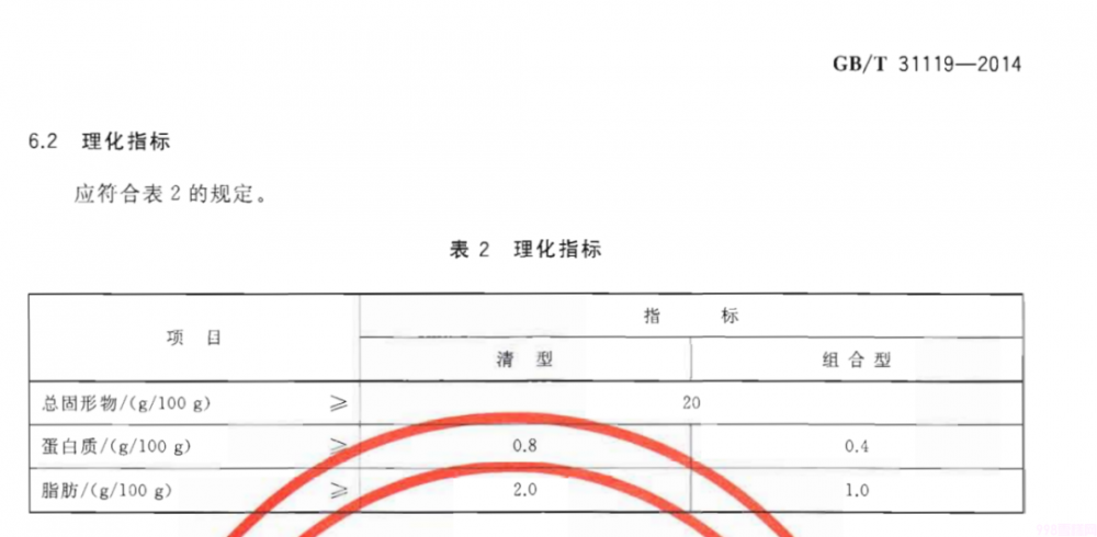 夏天的第一口冰淇淋雪糕如何選（解析冰淇淋VS雪糕有什么不同）(2)