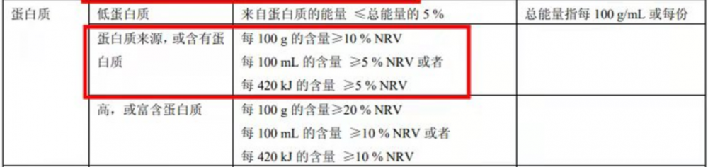 雪糕應該怎么挑（低糖低脂雪糕是智商稅嗎）(6)