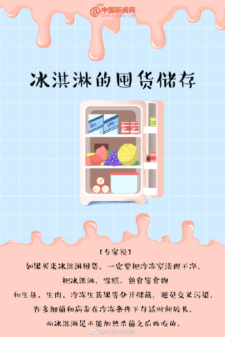 冰淇淋真的是垃圾食品嗎（冰淇淋的正確打開方式）(9)